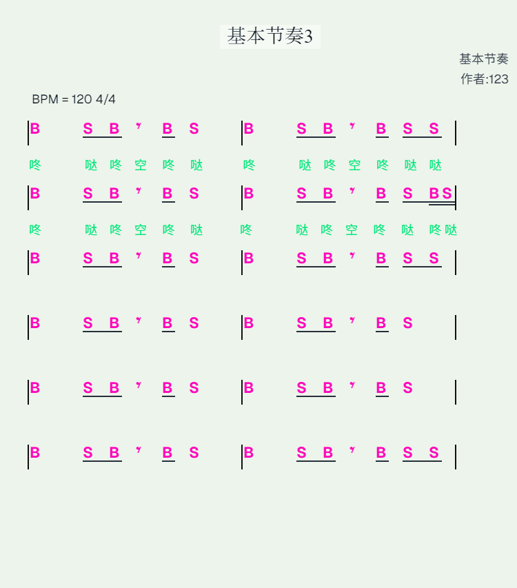 Point Editor 乐谱编辑界面